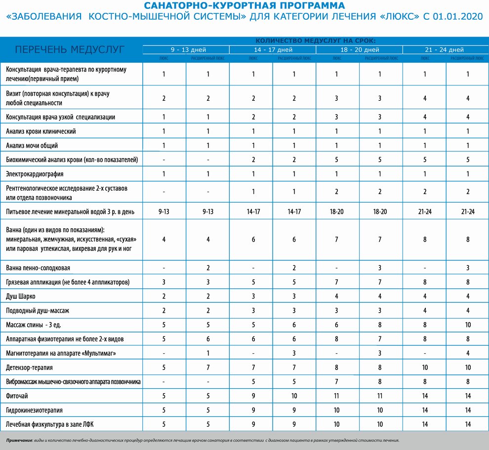Kostno mishechnaya 01 01 02