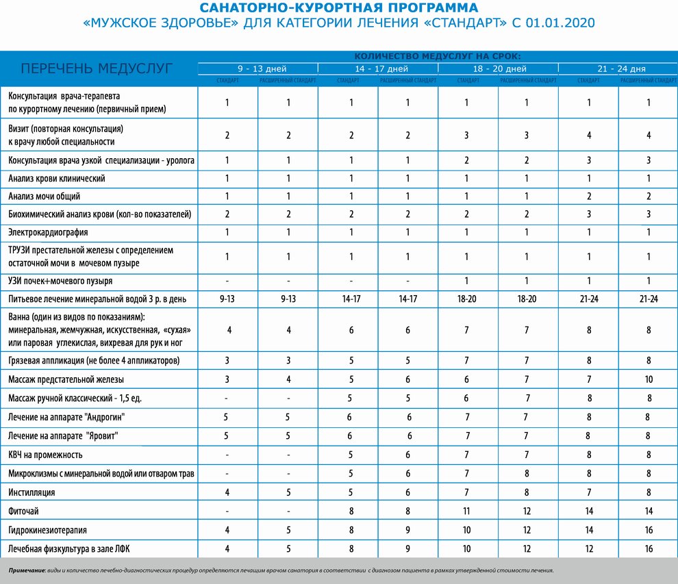 MujskoeZdorovie 01 01 01