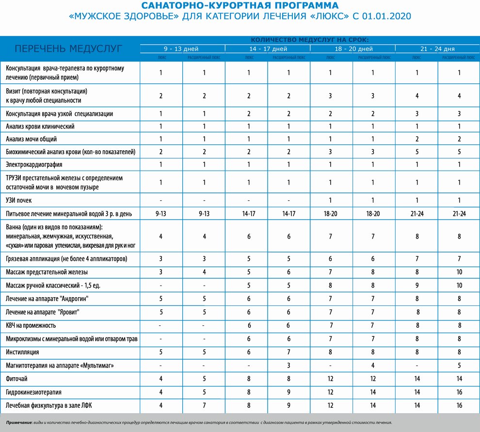 MujskoeZdorovie 01 01 02