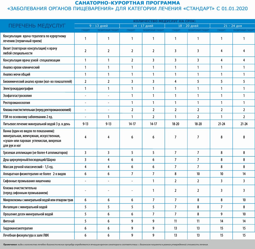 Pishevarenie 01 01 01 01